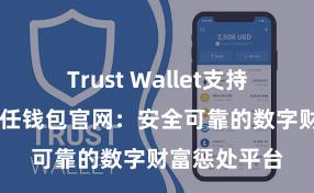 Trust Wallet支持多链下载 信任钱包官网：安全可靠的数字财富惩处平台