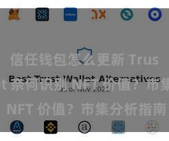 信任钱包怎么更新 Trust Wallet 奈何识别 NFT 价值？市集分析指南