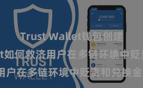 Trust Wallet钱包创建 Trust Wallet如何救济用户在多链环境中贬责和兑换金钱？